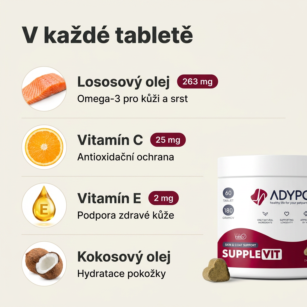 Složení SuppleVit – lososový olej 263 mg, vitamín C 25 mg, vitamín E 2 mg, kokosový olej