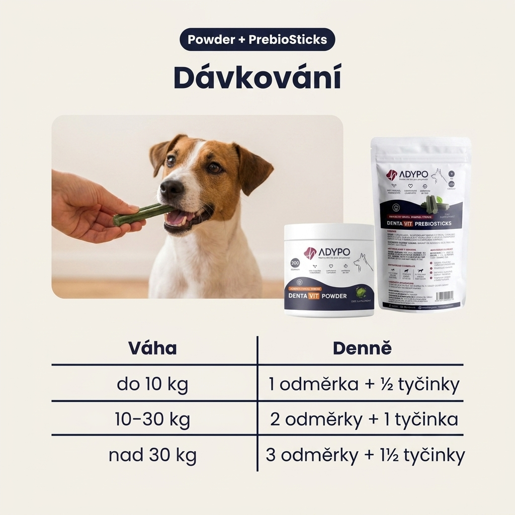 Dávkování Denta Combo podle váhy psa – odměrky prášku a dentální tyčinky denně