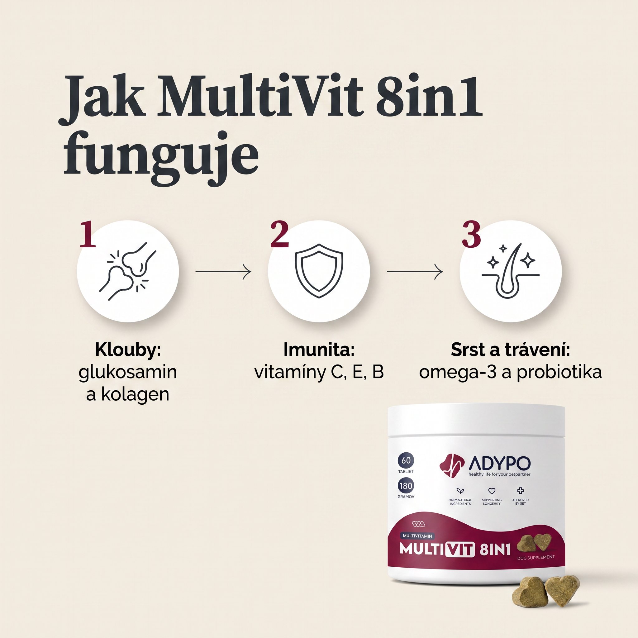 Jak MultiVit 8in1 funguje