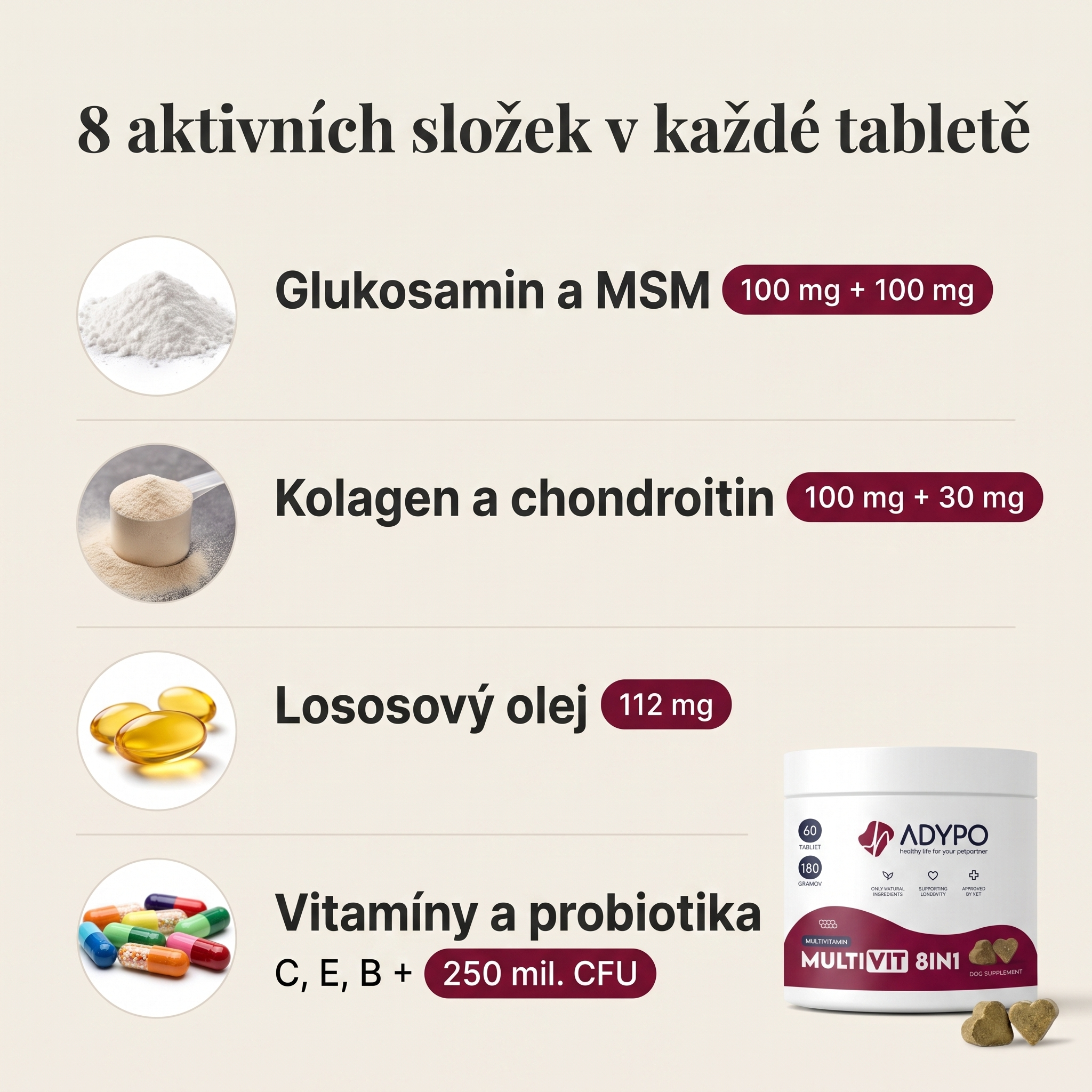 MultiVit 8in1 – 8 aktivních složek