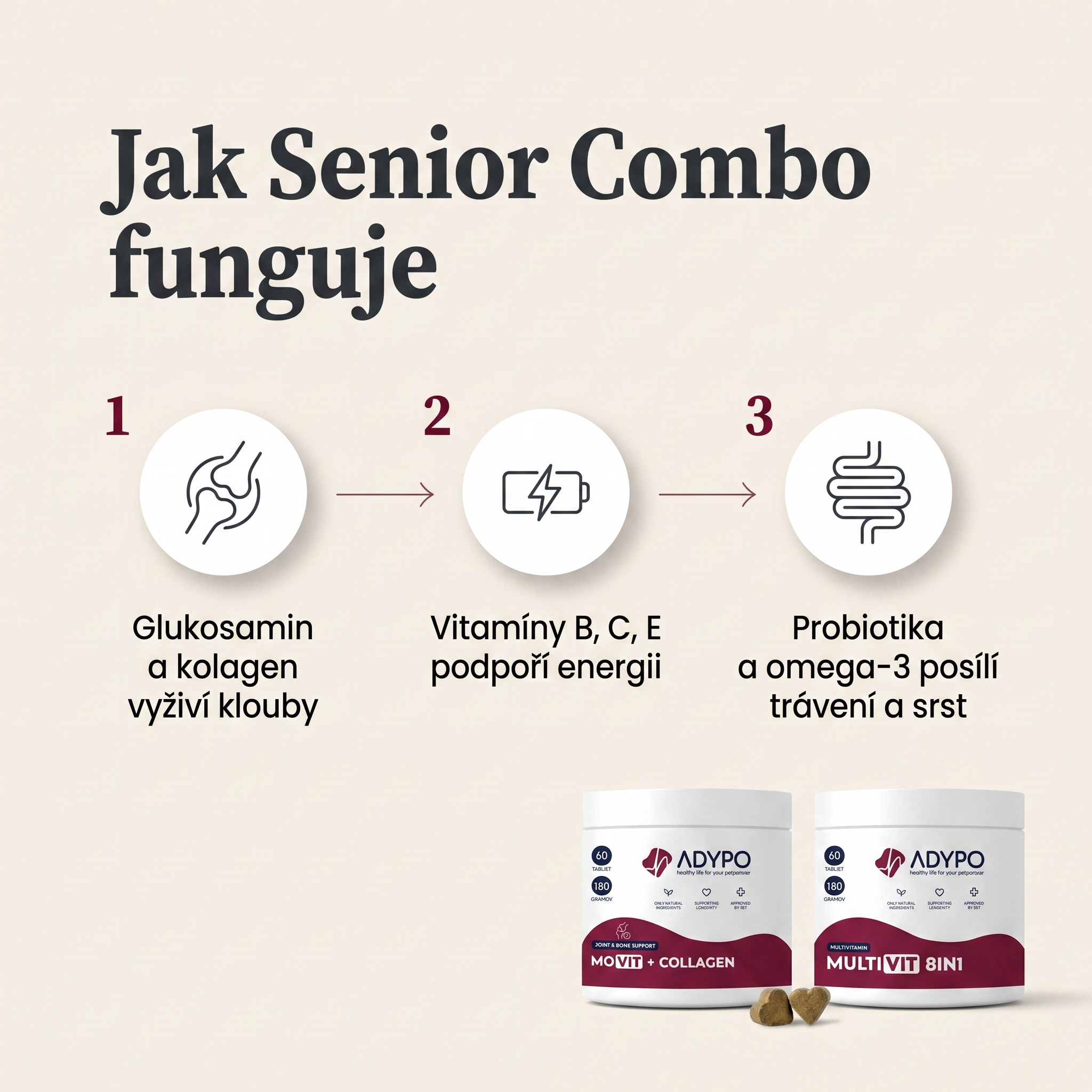 Jak Senior Combo funguje