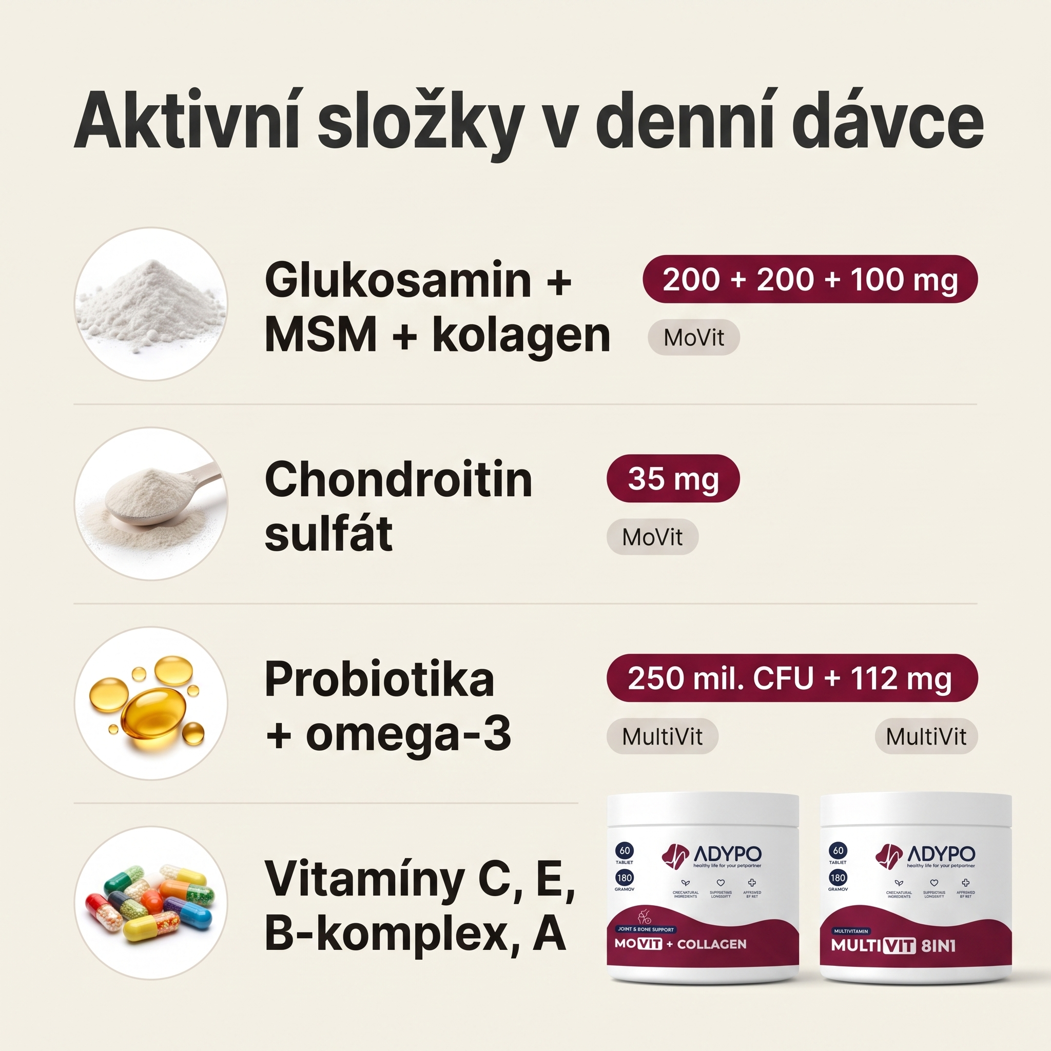 Aktivní složky v denní dávce – senior