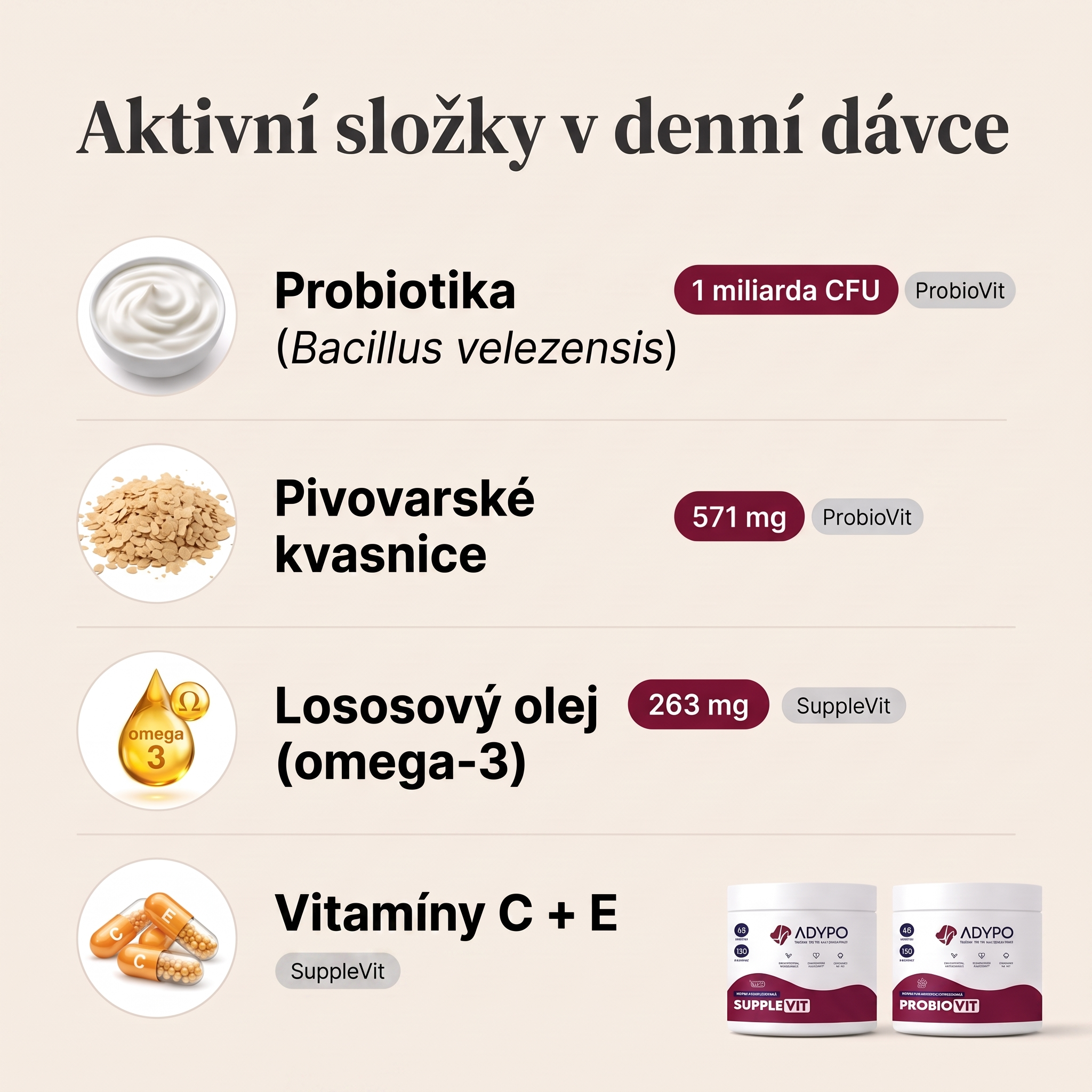 Aktivní složky v denní dávce – alergie