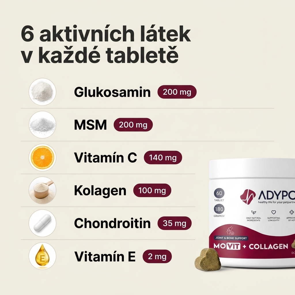 ADYPO MoVit Collagen – klouby a kosti s kolagenem